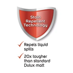 Dulux Easycare White Cotton Matt Emulsion Paint, 5L 13 Dulux Easycare White Cotton Matt Emulsion Paint, 5L -Home Paint Shop dulux easycare white cotton matt emulsion paint 5l5010212640487 01t bq