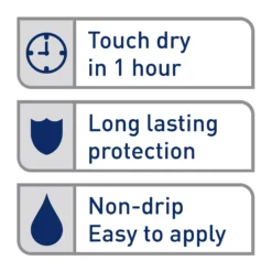 Dulux Quick Dry Pure Brilliant White Satinwood Metal & Wood Paint, 750ml 13 Dulux Quick Dry Pure Brilliant White Satinwood Metal & Wood Paint, 750ml -Home Paint Shop dulux quick dry pure brilliant white satinwood metal wood paint 750ml5010212585108 01t bq