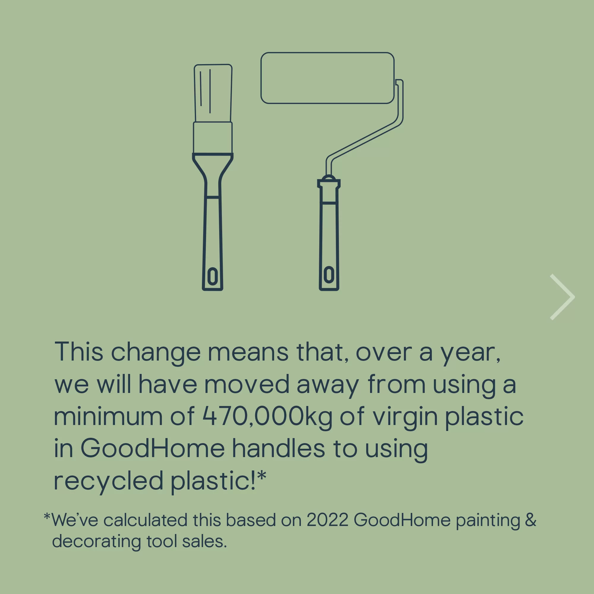 GoodHome Fine Filament Tip Paint Brush, Set Of 7 6 GoodHome Fine Filament Tip Paint Brush, Set Of 7 - Image 6