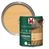 V33 High Performance Clear Satin Quick Dry Decking Stain, 5L